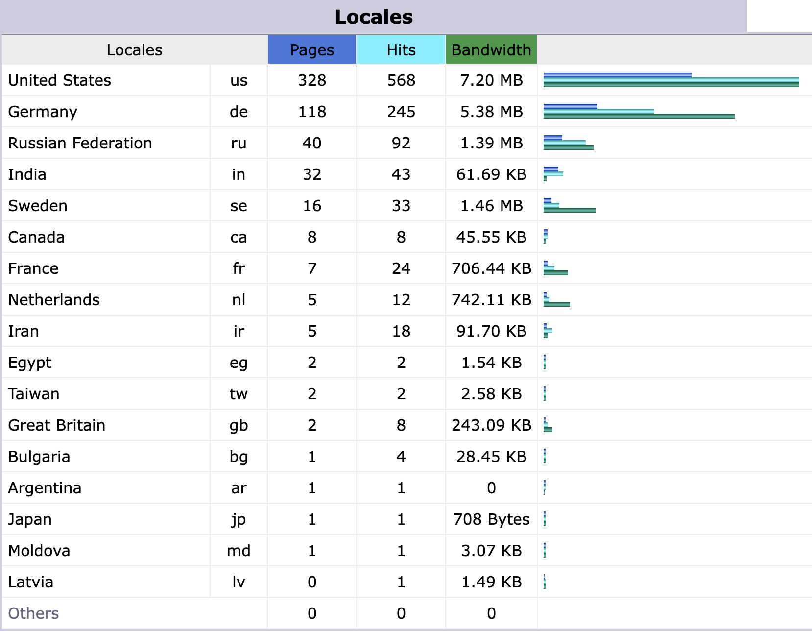 Screenshot 2025-10-04 at 05.51.18