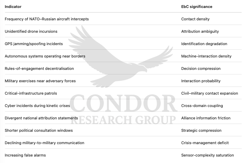 11_Indicators_CRG_watermarked