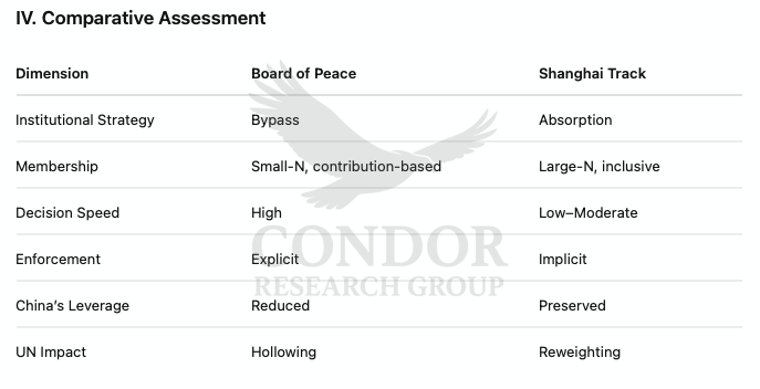 CRG_Comparative_Assessment_watermarked_full_height