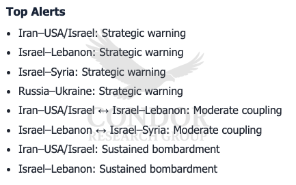 CRG_top_alerts_watermarked