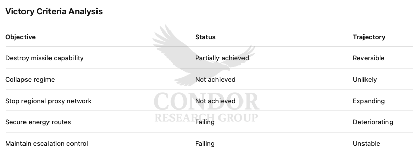 CRG_victory_criteria_watermarked