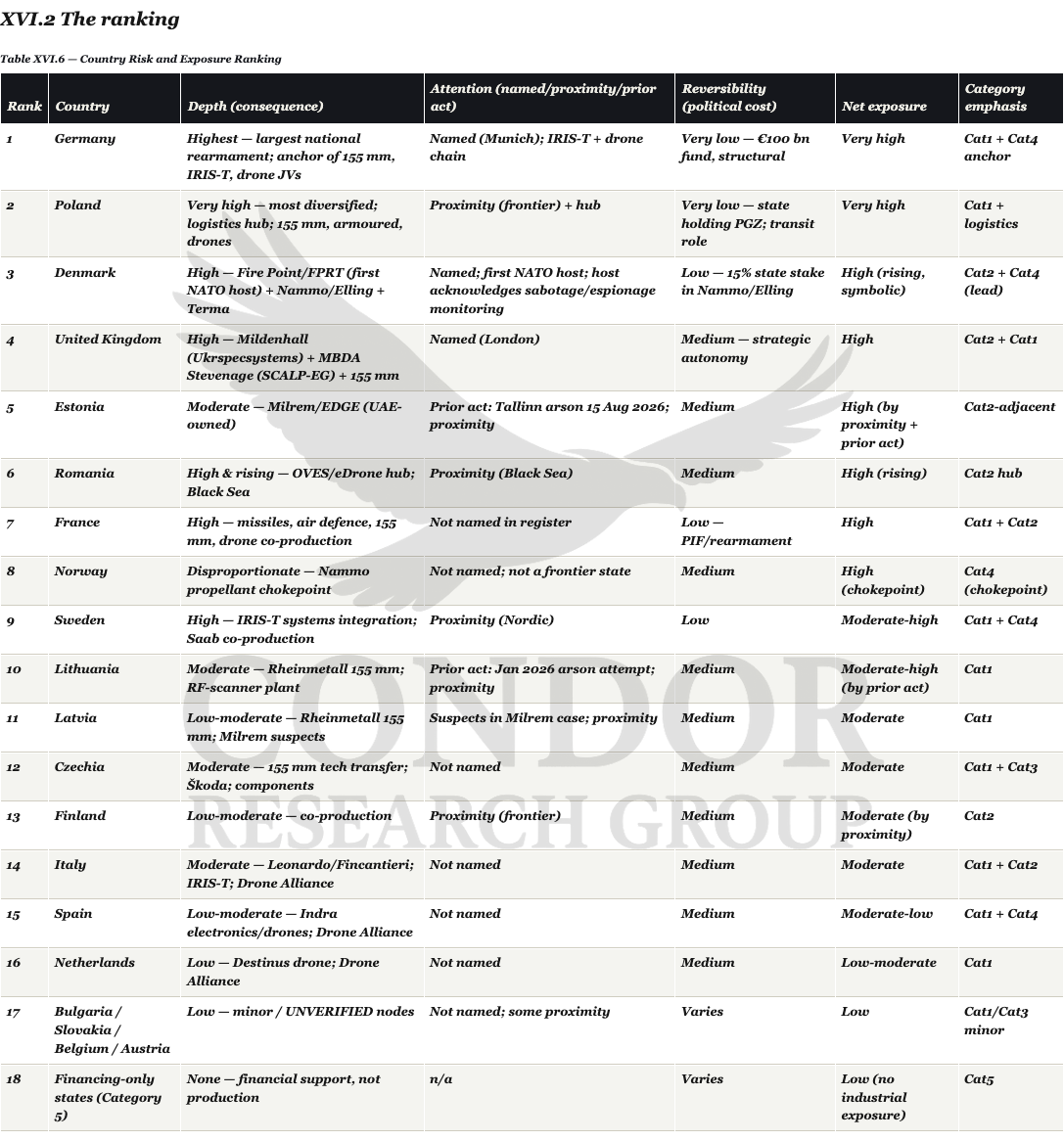 Ranking_CRG_watermarked